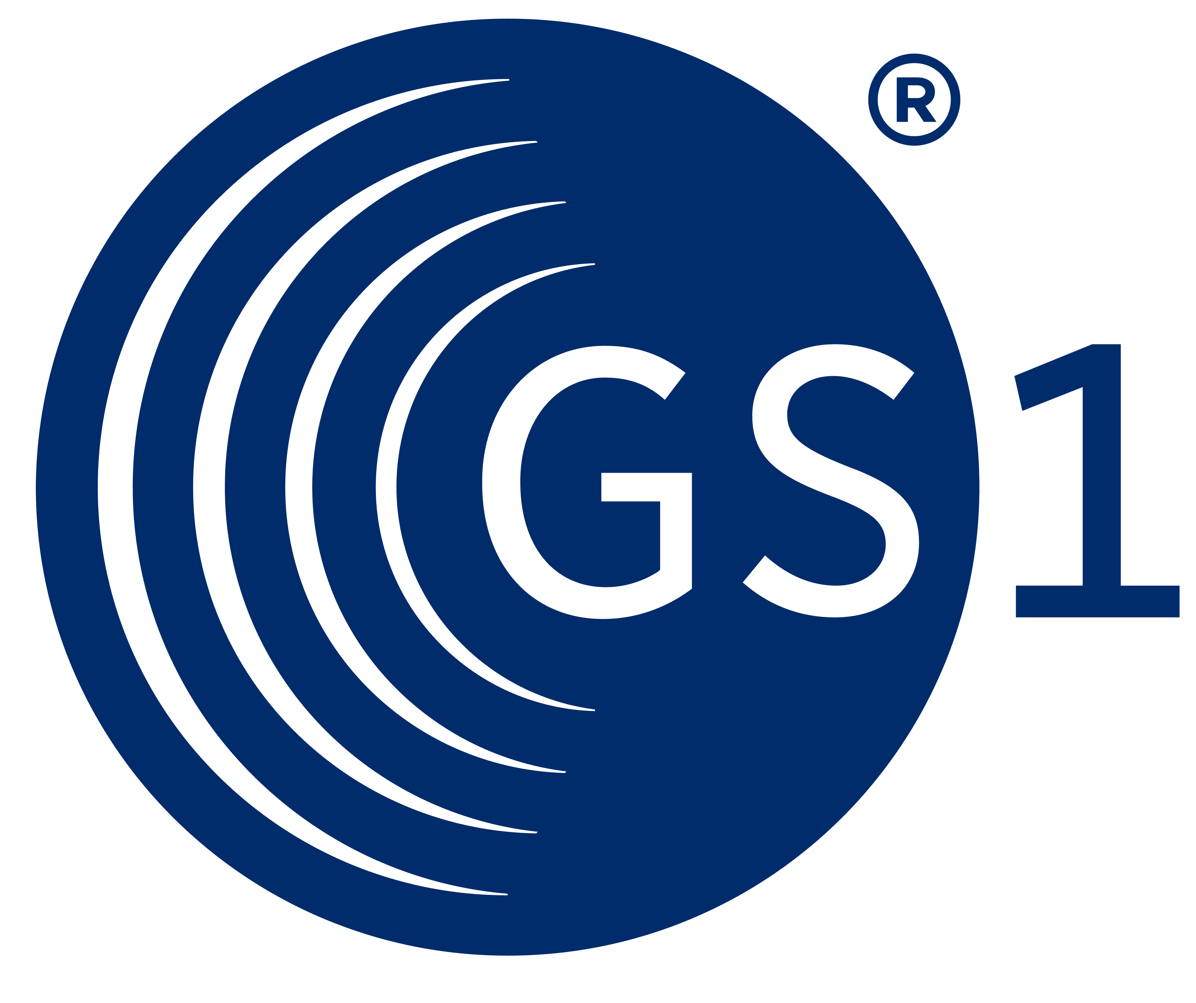 GS1 logo